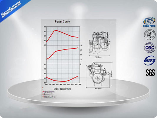 150 KVA 1500/1800 de Dieselmotorgenerator van t/min 400 V, Perkins-Diesel Generators Open Type leverancier